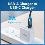 Adaptador Vention USB-A a USB-C - Imagen 3