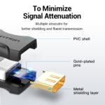 Acoplador HDMI - Extensor de Cable Hembra a Hembra - Adaptador - Imagen 4