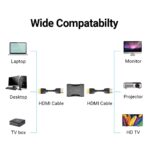 Acoplador HDMI - Extensor de Cable Hembra a Hembra - Adaptador - Imagen 5