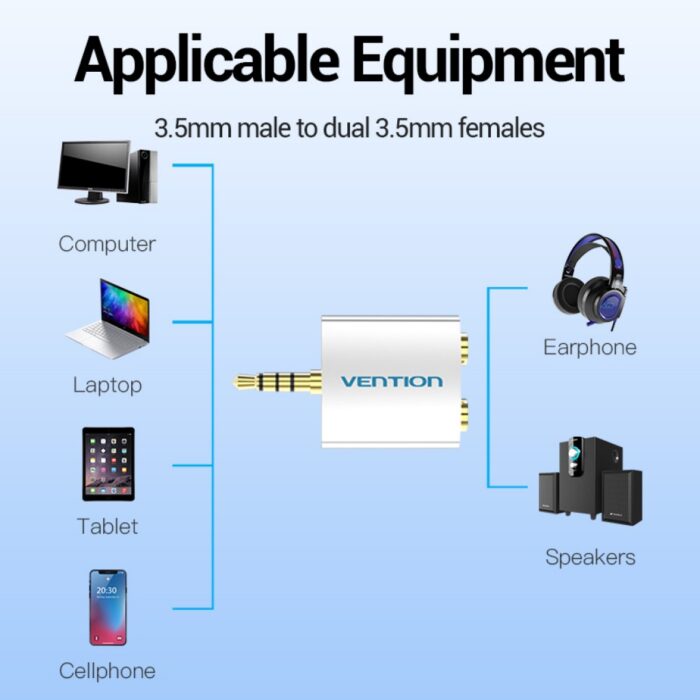 Divisor de Audio y Micrófono 3.5mm (4 Polos) - Imagen 3