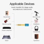 Adaptador de Audio 6.5mm a 3.5mm Macho/Hembra - Imagen 3